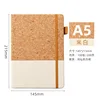 SKU-3