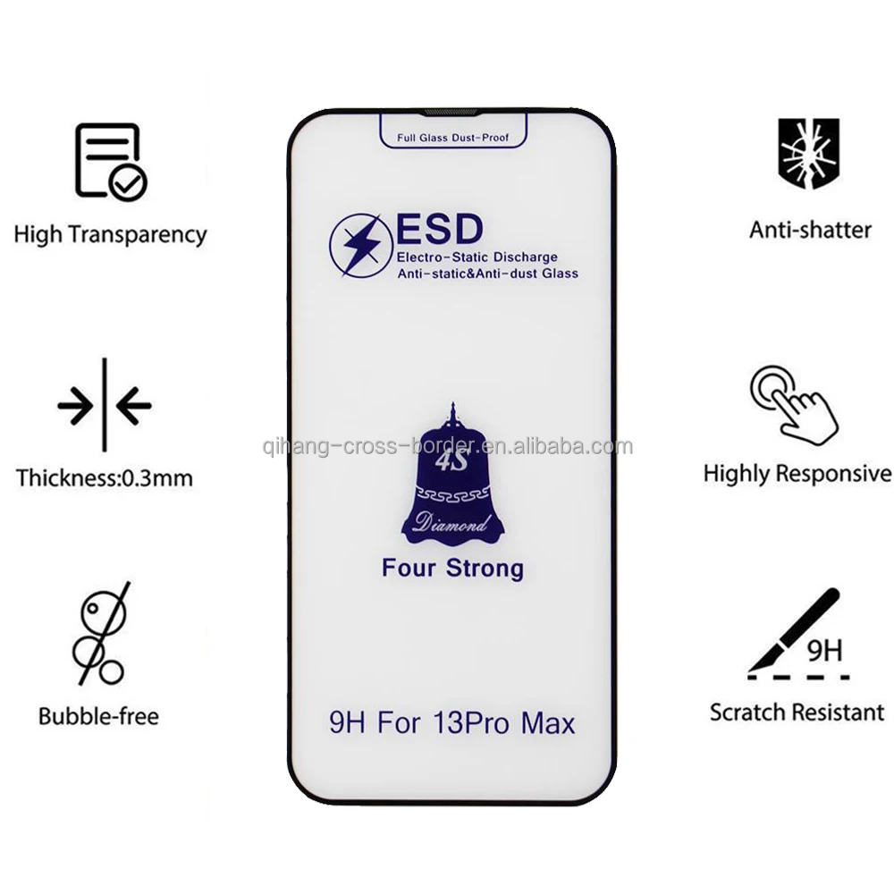 New Arrival Esd Four Strong Tempered Glass With Ear Mesh Anti Static