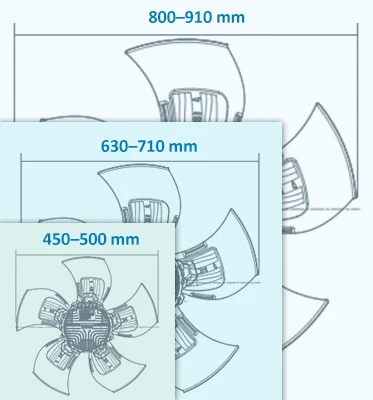 Free Standing Axial Fan, W3G630-NU33-03, 630mm, 1800RPM - detail 34