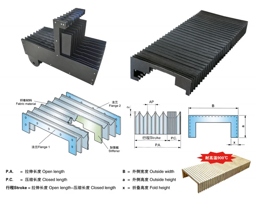 Cnc Plastic Accordion Linear Guide Rail Protection Slideway Cover