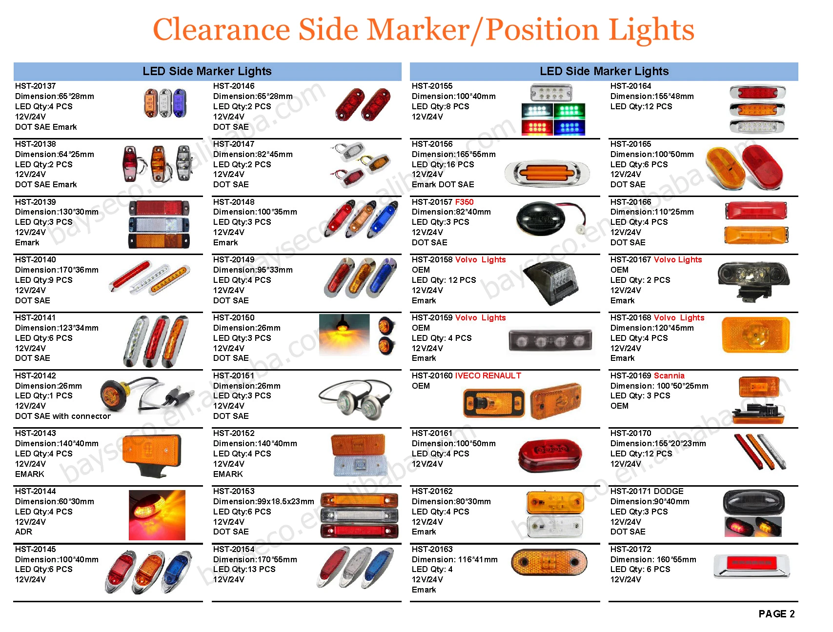 Truck Light Catalog Durable, Efficient LED Solutions