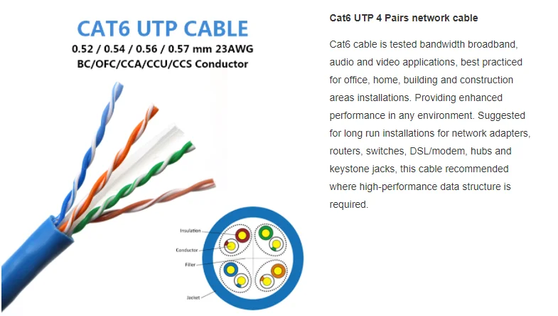 Cat6 1000ft Bulk Ethernet Cable 100% Pure Solid Bare Copper 23awg 4pair ...