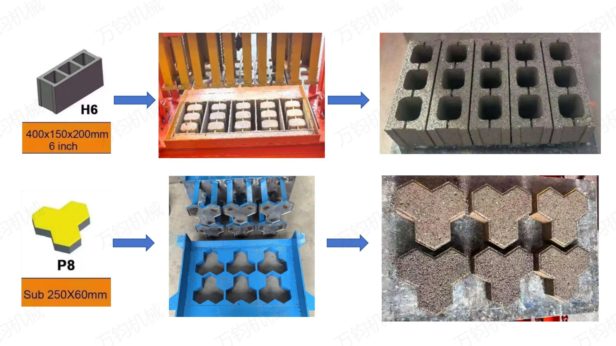 Factory Price Portable Brick Making Machine for Sale Brick Making ...