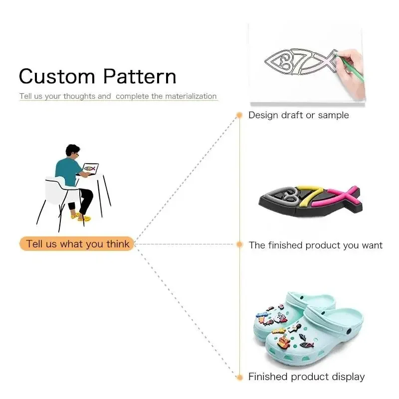 Free Shipping Random 100pcs/Set Soft PVC Decorative Accessories Unique Design Shoes and Slippers Clog Shoe Charms Wholesale
