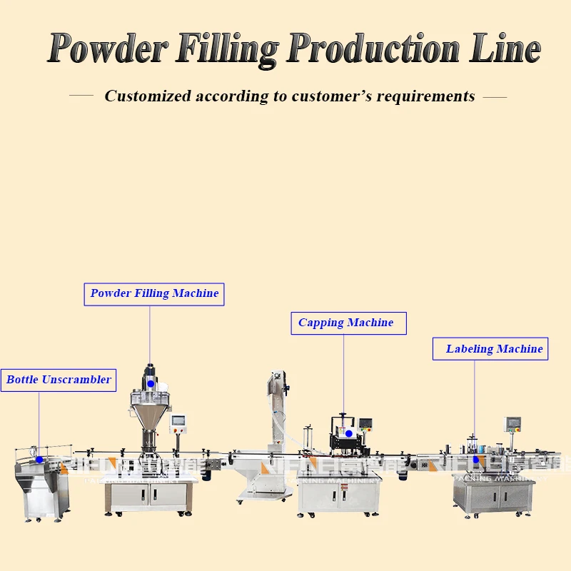 Automatic Seasoning Powder Filling Capping Labeling Production Line Flavoring Powder Bottle Filling Line for Spice Ground Pepper