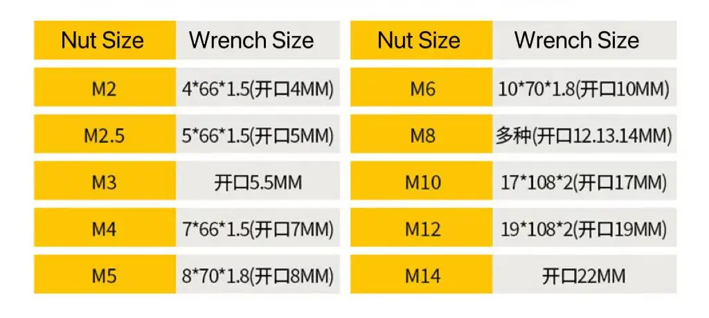 4-30mm Opening Single-end Thin Small Wrench for Bathroom Holder Hand Tool Single Head Open End Wrench Flat Wrench