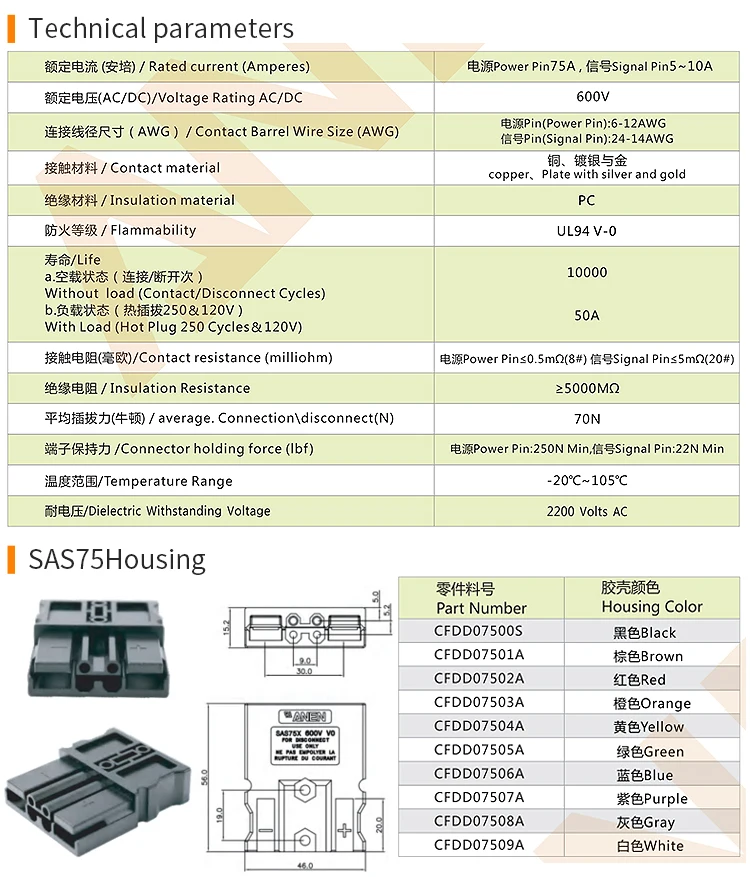 Giwnhvx Anderson Power Pole Connectors 60-teilig - Schnelltrennklemmen 15A/30A/45A