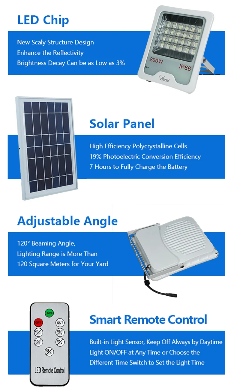 100w 6500k Solar Led Flood Light Aluminum Housing