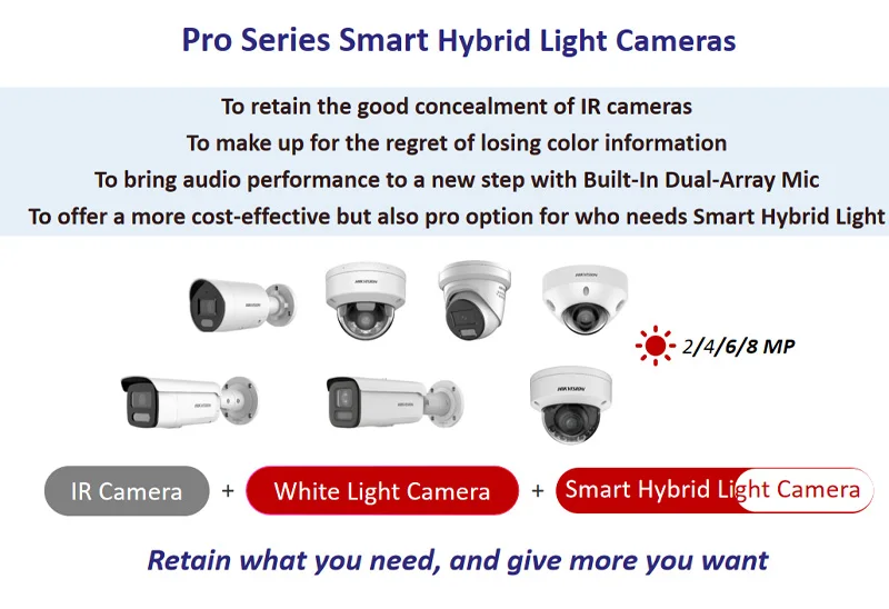 Hik 4mp Smart Hybrid Light With Colorvu Motorized Varifocal Bullet ...