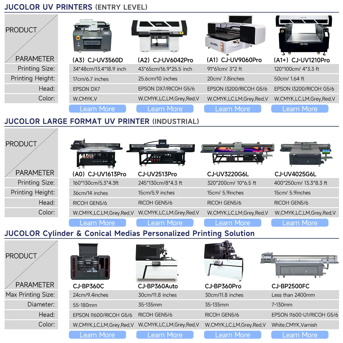 High Image Quality UV Printer 2513 Large Format Ceramic Tile Glass 8x4 ft UV Flatbed Printer with G5 G6 UV Printer