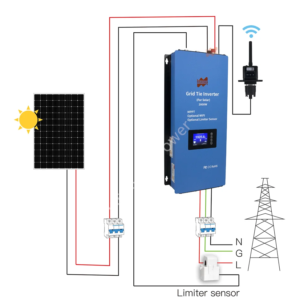 Mars Rock 1000w Smart Converter With Limiter Sensor Wifi Pure Sine Wave Grid Tie Micro Solar 3997