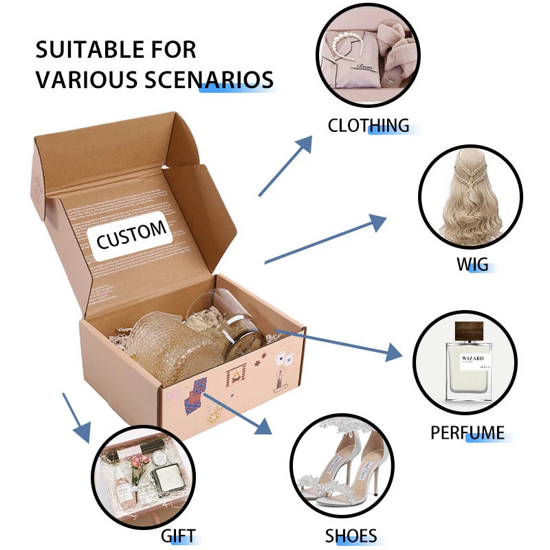 Grossistpris – billig tilpasset fraktboks i bølgepapp – fraktpose/pakkekartong – tilpasset størrelse og logo – stor mengde – billig – miljøvennlig
