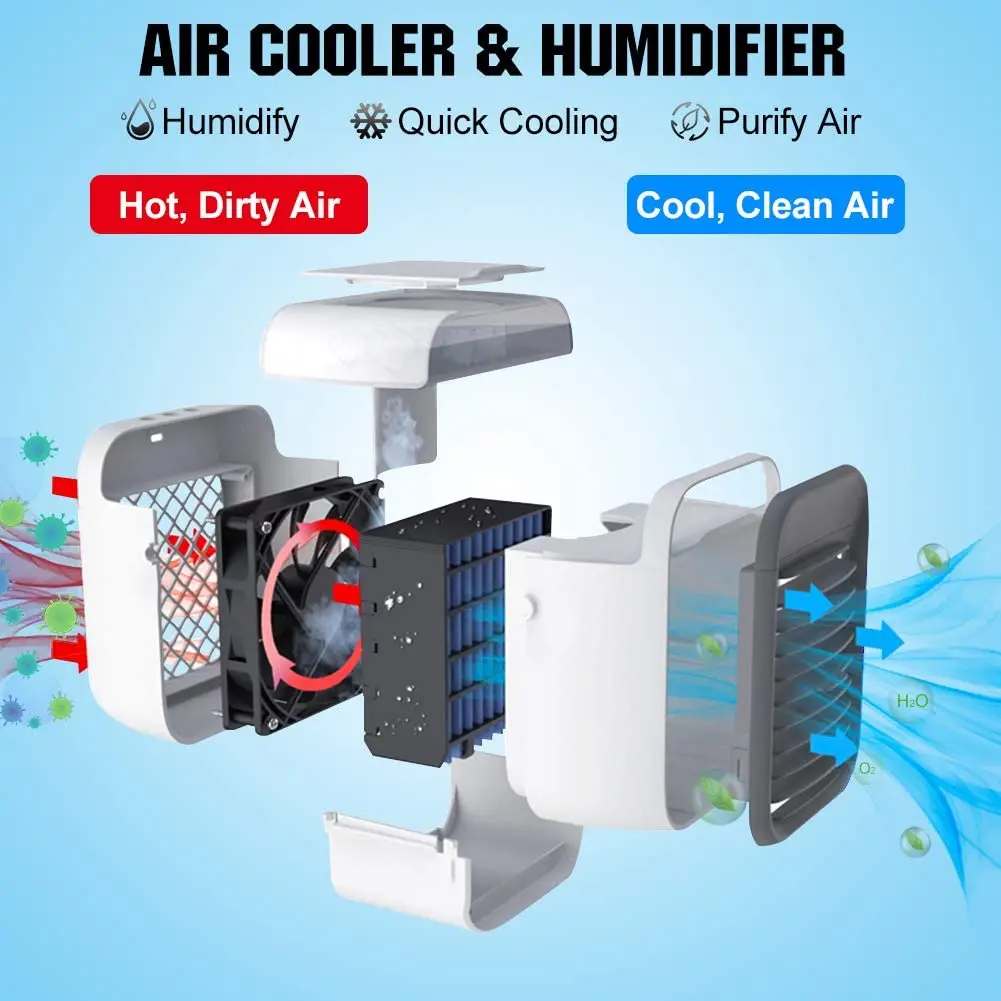 Portable Mini Air Conditioner Cooler With Night Light And Usb_voghion.com
