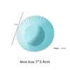 Sky Blue  round Muffin Cup Mold