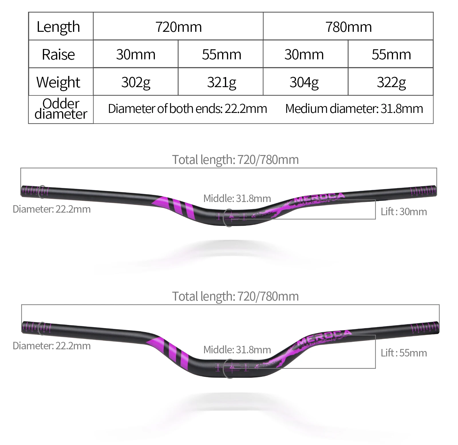 Aluminum Alloy Mountain Bike Handlebar with Swallow Handle 31.8*780mm/720mm Lifting Speed Cross-Country Mtb Handle Bar