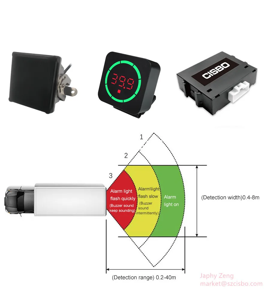 Forklift Reverse Sensor radar Proximity Warning System for Heavy Duty Equipment