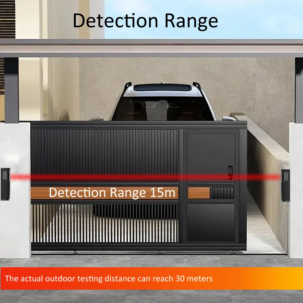 180 Degree Rotation of Optical Lens Outdoor 15m Photocell Sensor 36v 24v Automatic Door Photocell