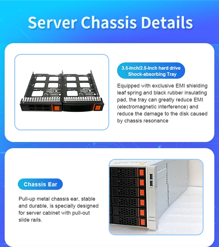 4U 36-bay Rackmount Chassis with Expander Backplane CC3X36-36S