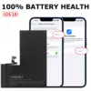 Per il iPhone 13 Pro