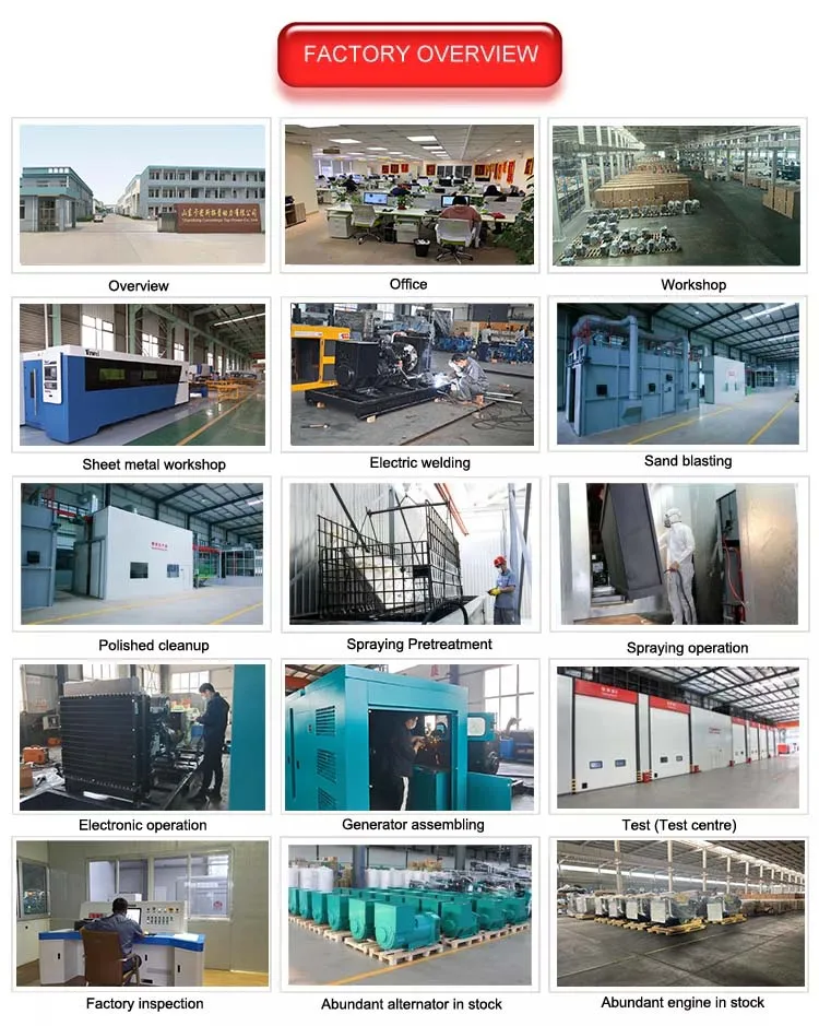China Factory Price dynamo Generating Electricity 10kva Generator