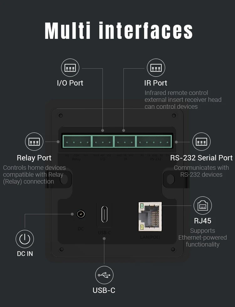 SMT156 Smart Control Display Tablet - Android 13 Touchscreen