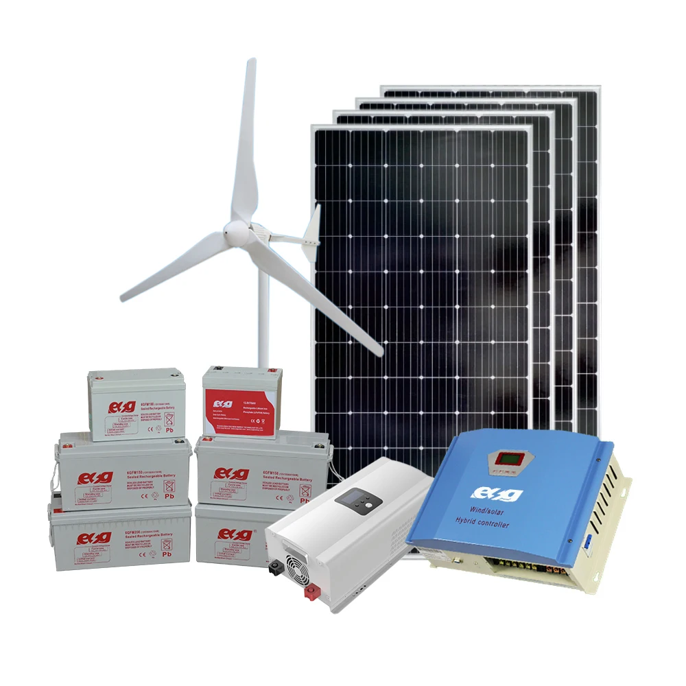 wind solar system