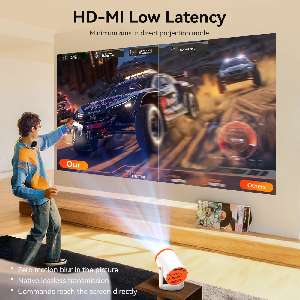 Mini Portable Android 4K Projector - Image 4