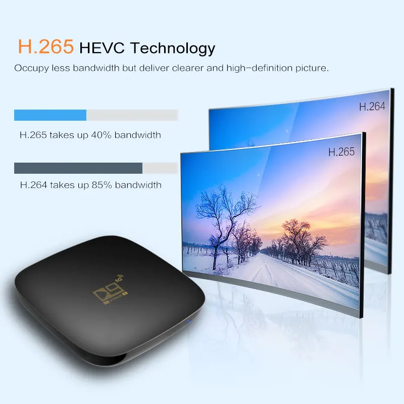 Factory Price Tv Box D9 Firmware Update Android 10 Smart  Ce Quad Core Xaomi Mi Box Support 4k D9 5G Set Top Box