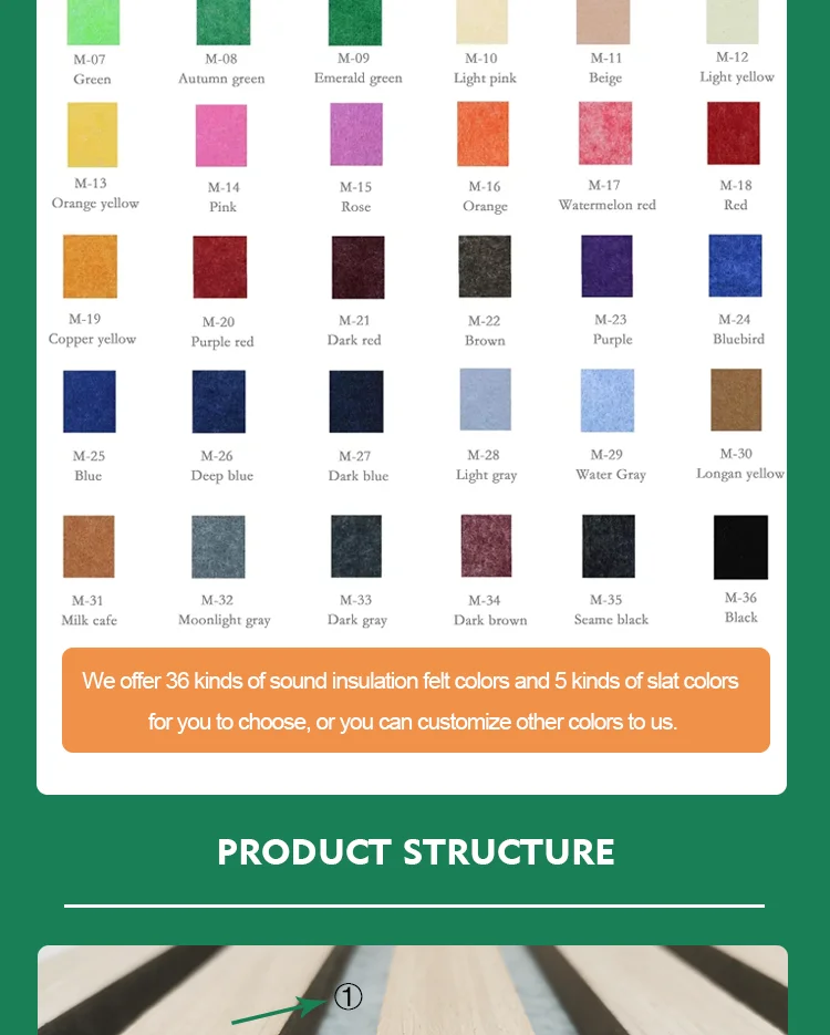 Sound Absorbing Panel Acoustic Wall Panel Polyester Acoustic Panel