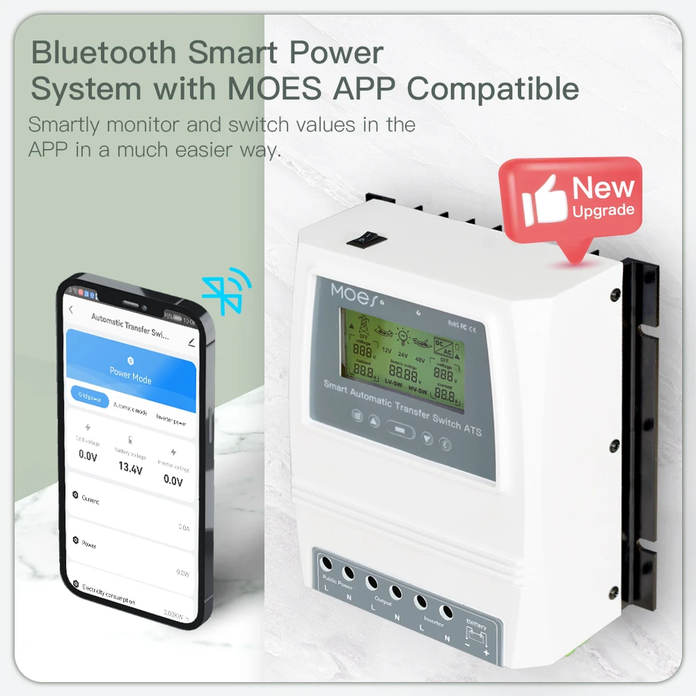 Moes Smart Automatic Transfer Switch Automatic Power Switching Between Inverter And Ac 110/220v