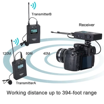 Comica CVM-WM200A UHF Wireless Microphone 96 Channels Lavalier Microphone Mic with Dual Transmitters for DSLR Cameras Smartphone detail image