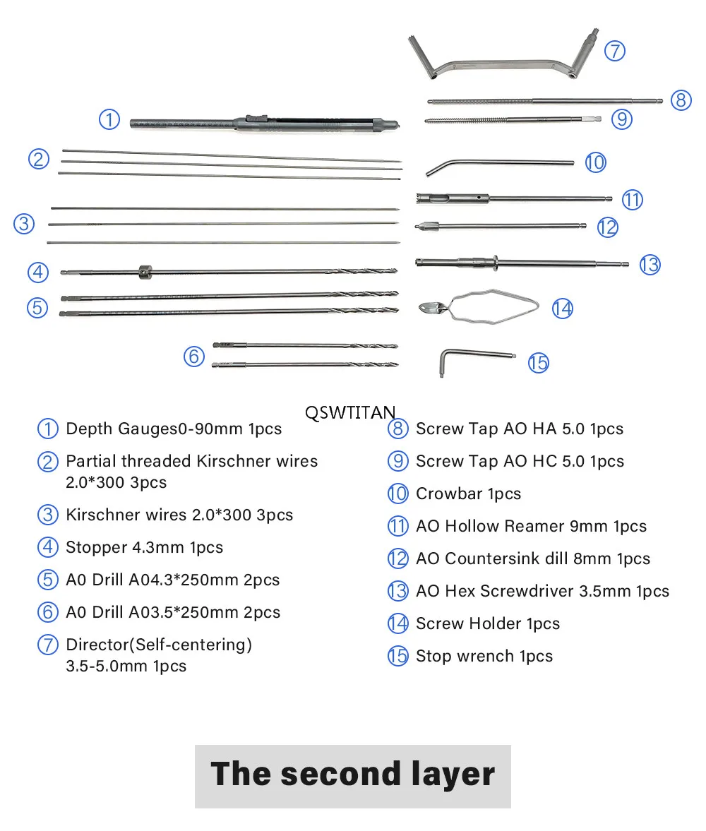 Locking Plate Set