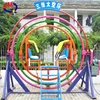 human gyroscope