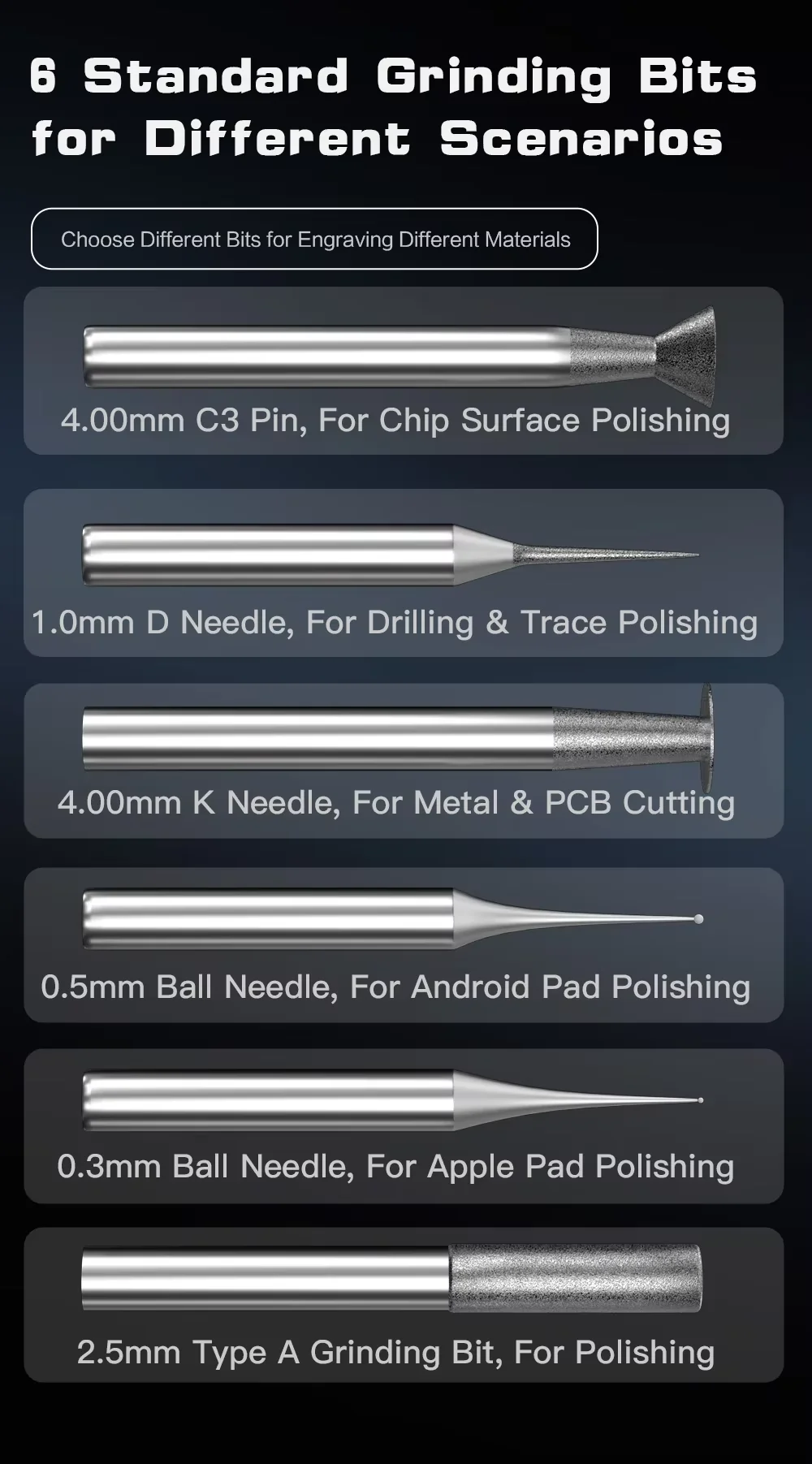 I2C G35/G35Pro Anti-Shake Wireless Grinding Pen Type-C Fast Charging Lightweight Portable for Phone Repair Polishing