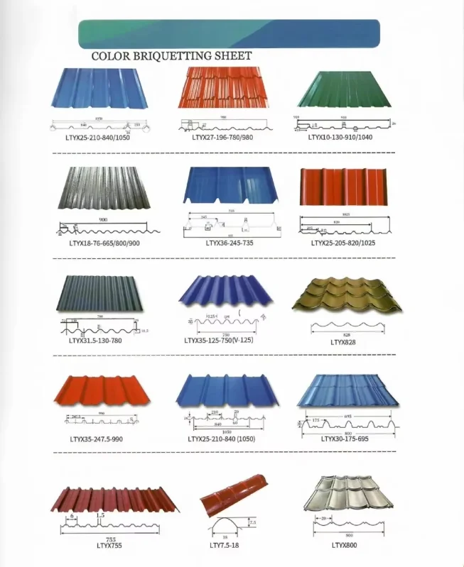 Top Quality Hot Selling Colorbond Trapezoidal Corrugated Roof Iron Sheet/box Roofing Sheet Color Coated Sheet Steel Plate