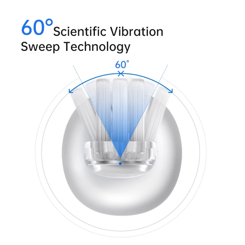 Best Wave Oscillation Oscillating Rotating Electric Toothbrush Vibrating Electric Toothbrush As Vibrator Oscillation Toothbrush