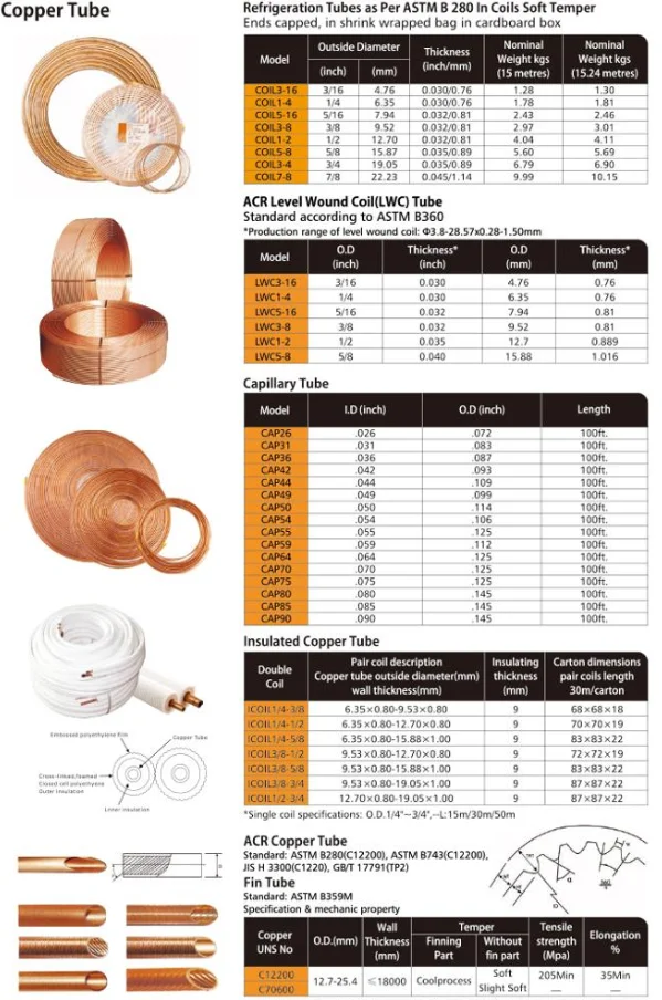 Refrigeration Copper Tube Coil Copper Pipe 3/8 1/4 Air Conditioner ...