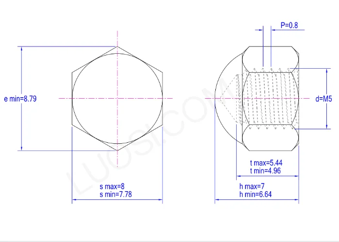 M8 Acorn Nuts, 304 Stainless Steel Dome Hex Cap Nuts, Thread Protector