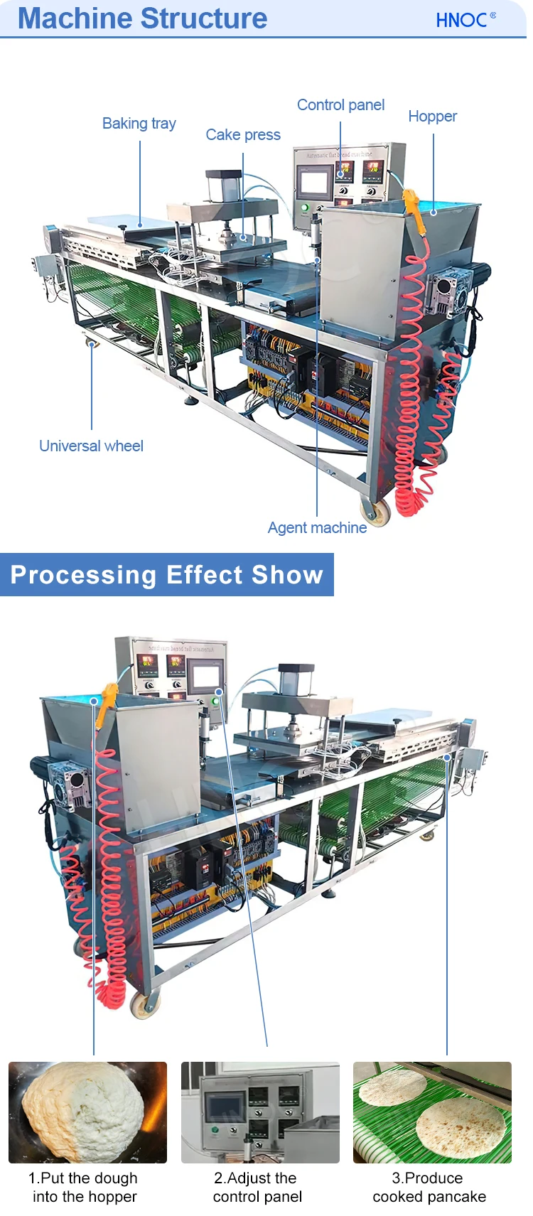HNOC Industrial Tortilla Dough Press Machine Corn Flour Tortilla Machine Jowar Roti Make Machine Maker for Sale
