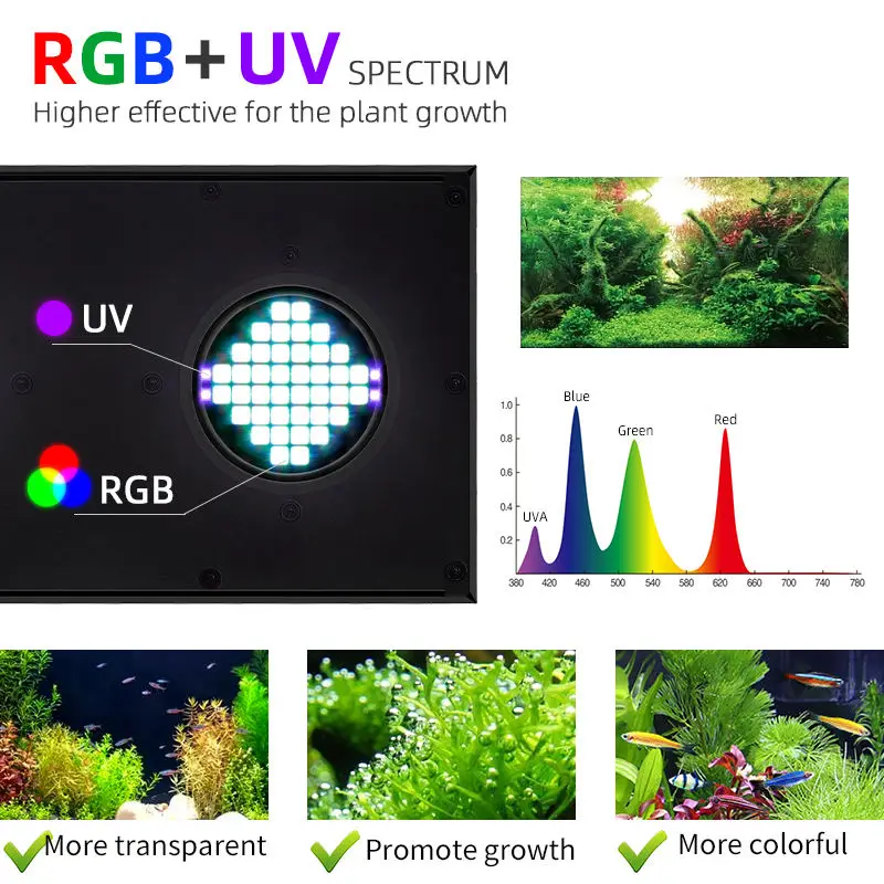 WEEK AQUA Z400 PRO RGB+UVA Iluminación para Acuarios de Espectro