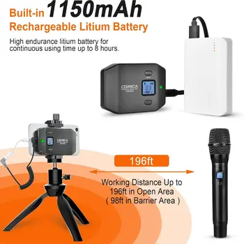 Comica CVM-WS50(H) Wireless Microphone System, 6 Channels Handheld Interview Microphone with Flexible Combination Grip for detail image