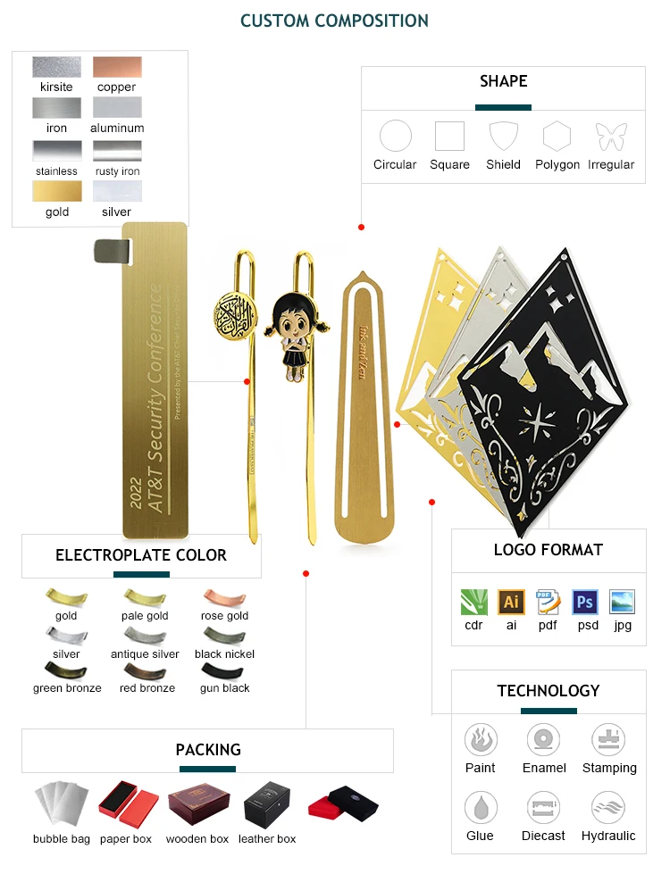 プロモーションギフト エナメル亜鉛合金メタルブックマーク カスタムパーソナライズブックマーク 3D キュート漫画アニメブックマーク ブック用 18