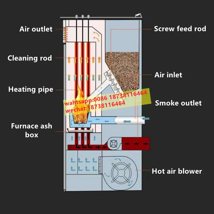 heating stove3.png