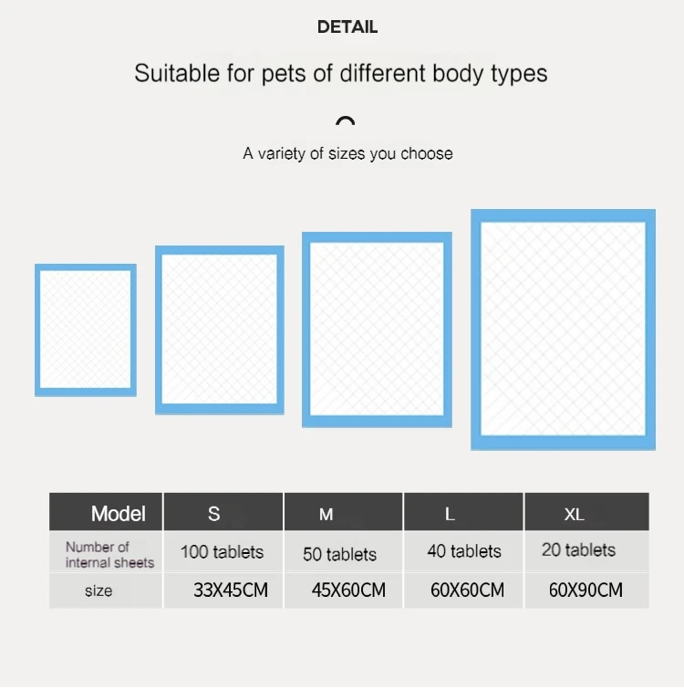 Wholesale Environmentally Friendly Disposable Puppy Pee Pad With Leak