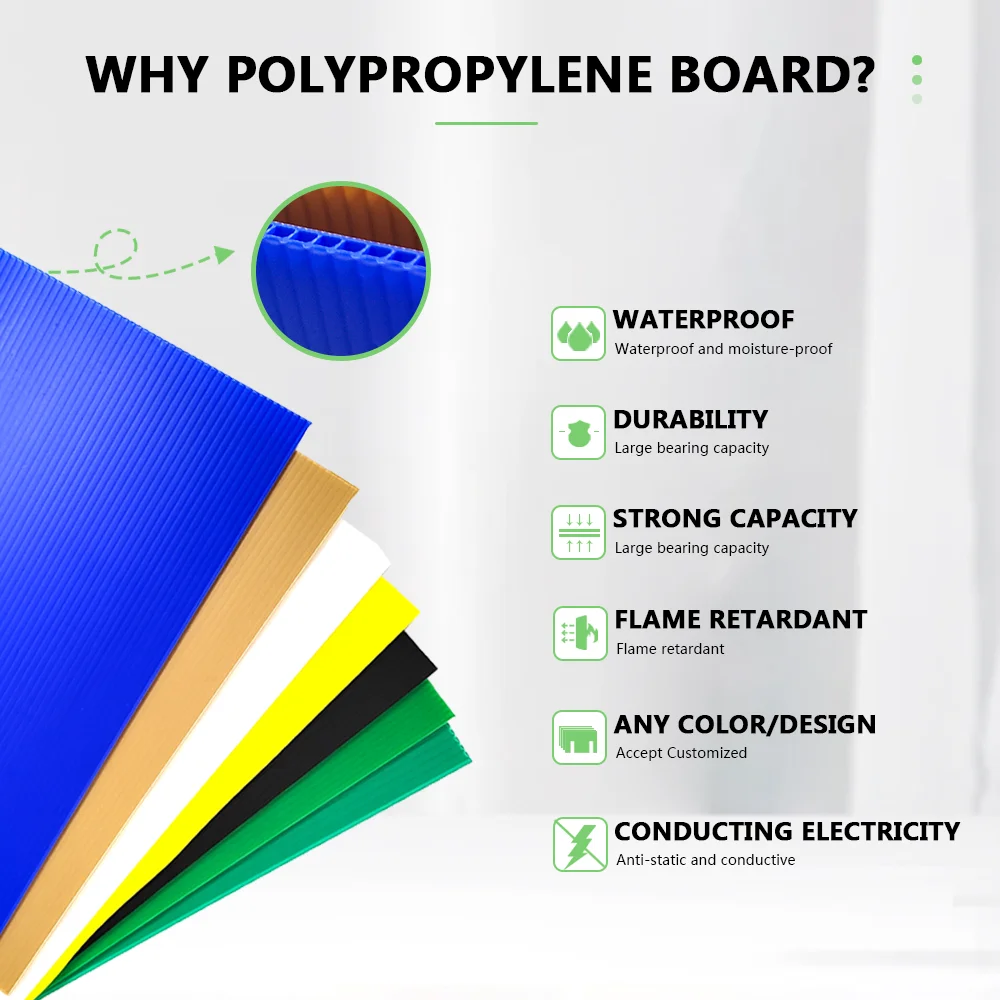Customized Waterproof Die Cutting Polypropylene Corrugated for Hollow Sheet PP Honeycomb Panel Printing Quality Plastic Cutting