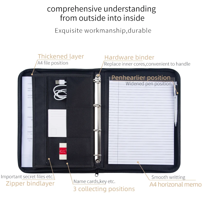 A4 Custom Document Map,Canvas Padfolio Oxford Fabric Zipper Folder ...