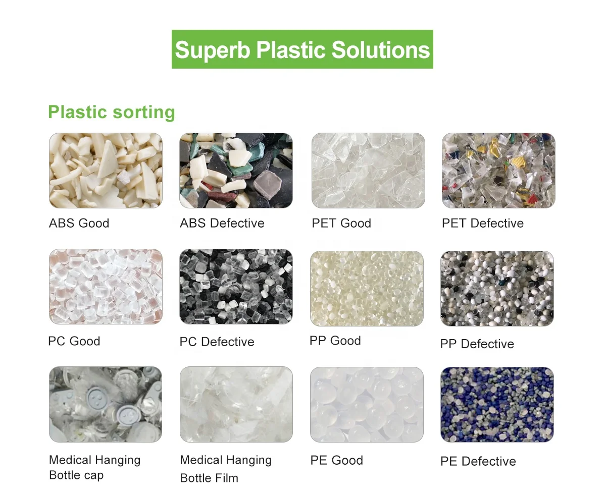 Nir Plastic Color Sorting Machine PCB Plastic Pellet Sorter in Russia Shape Sorting Function
