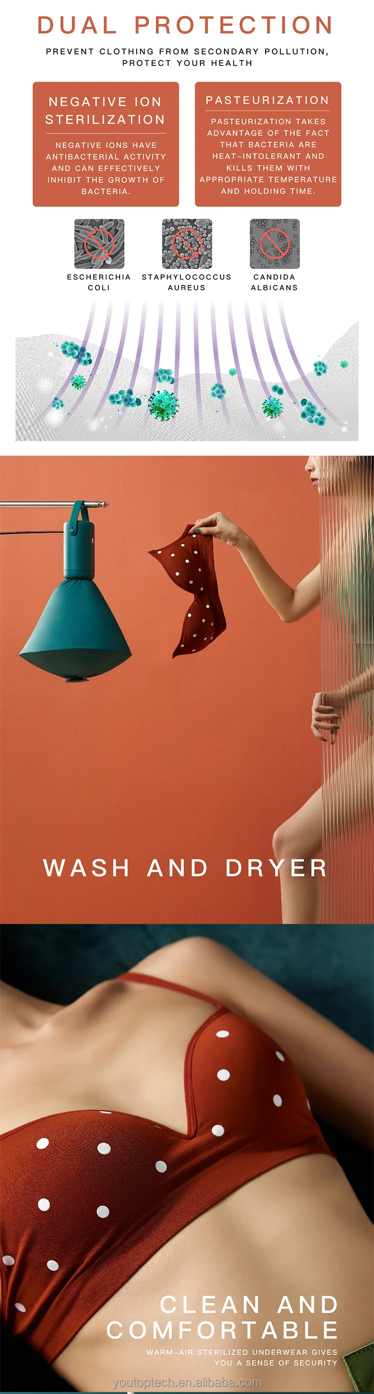 portable electric clothes dryer