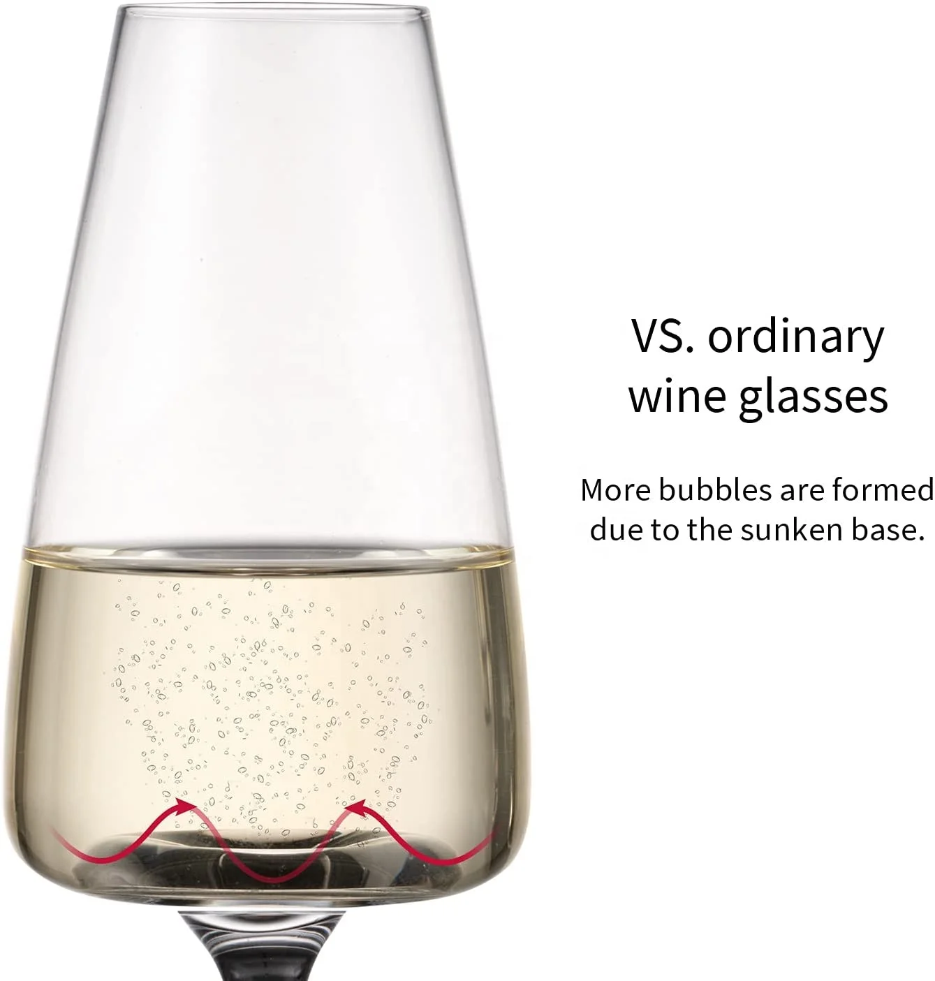 ウェーブフルートシャンパングラス エノテカ シャンパングラス(フルート) 214cc (ZW1295-122194)