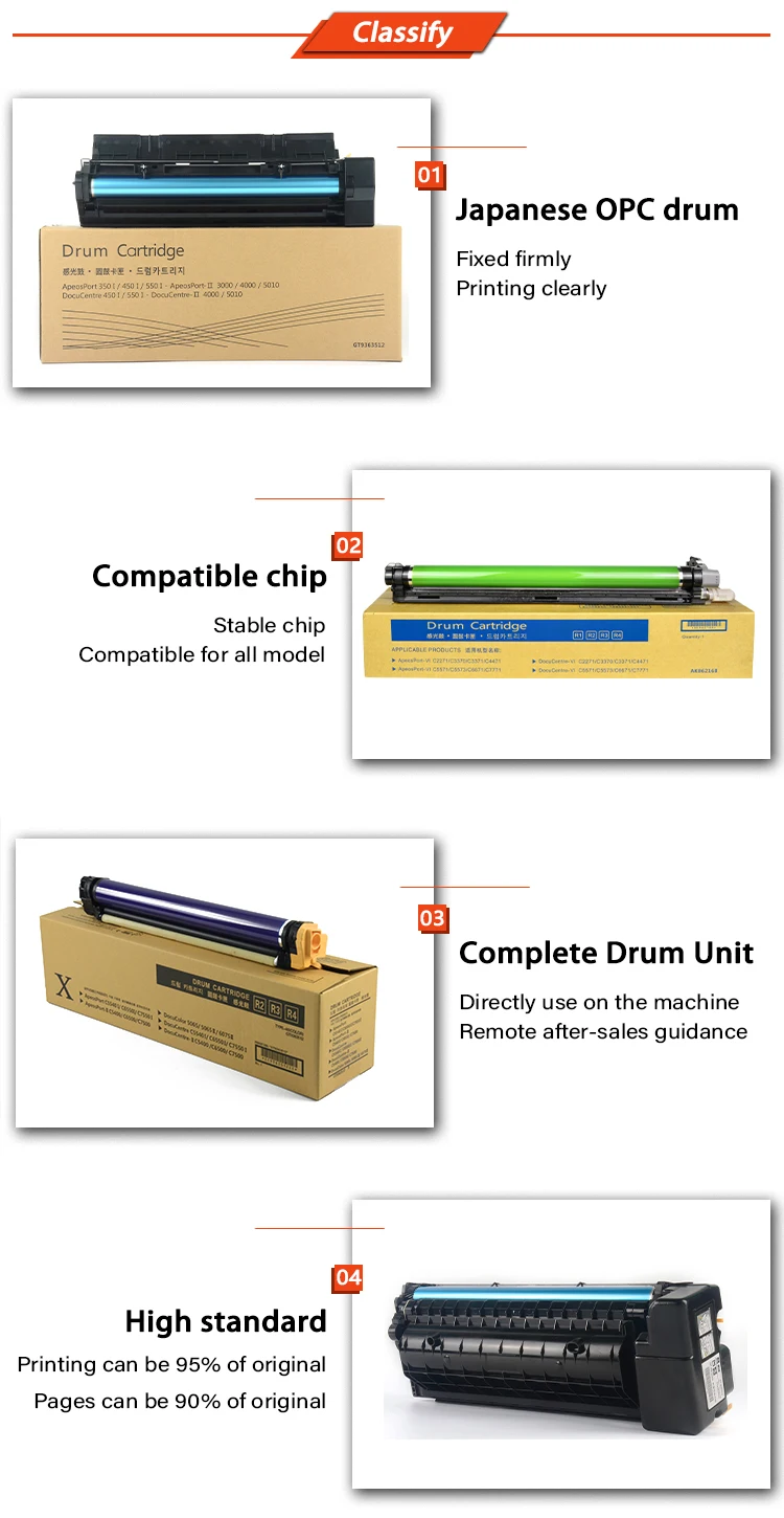 Kit Drum Rig Xerox Pour Modèles 7835,7855,7970,7530,7545 - Référence 013R00662